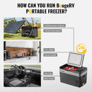 12 Volt Refrigerator 12V Car Fridge 23 Quart Portable Freezer Compressor Cooler 12/24V DC 110~240 Volt AC for Truck Van RV Camper SUV Travel Camping Road Trips Tailgating -7℉~50℉