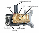 Reverberi RSV4G40HD-F40-EZ Pump, RSV4G40